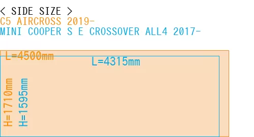 #C5 AIRCROSS 2019- + MINI COOPER S E CROSSOVER ALL4 2017-